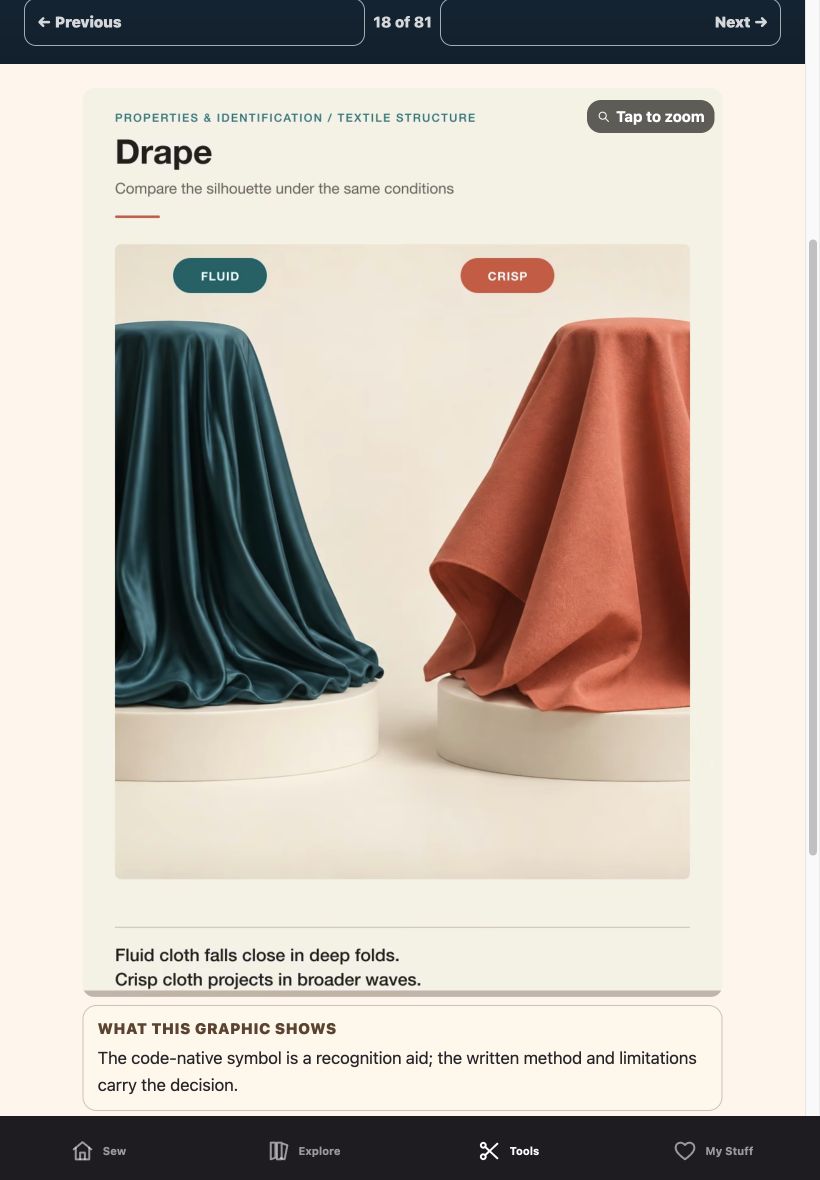 Textile Reference — Drape illustrated app screen